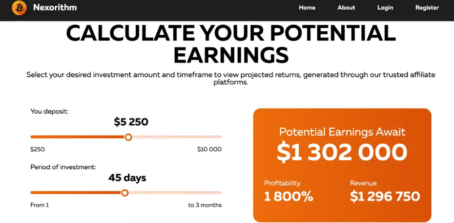 Nexorithm Review