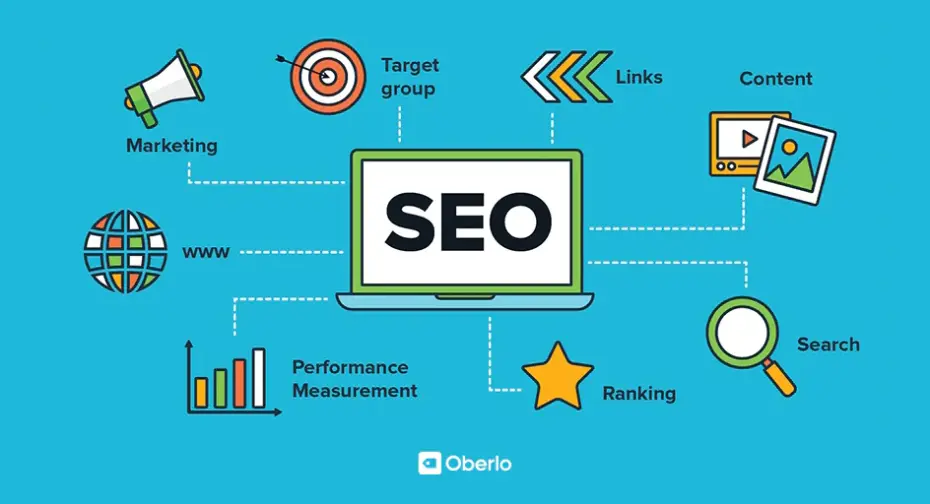 Improves SEO in Competitive Niches
