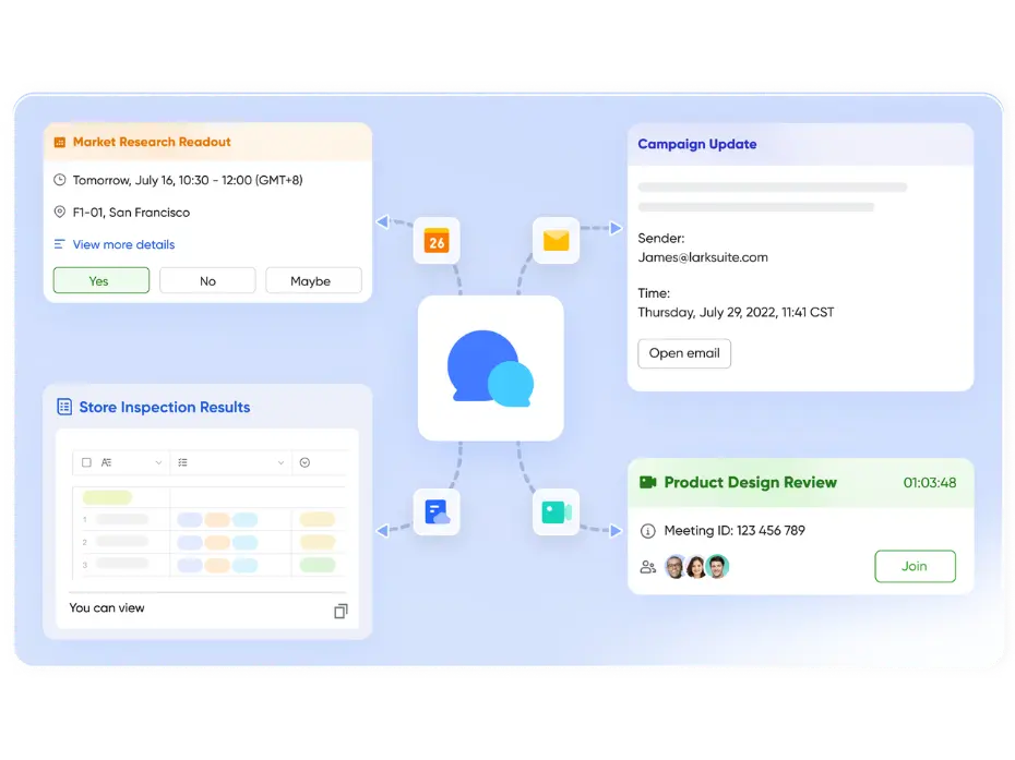 Boosting daily efficiency with Lark Messenger