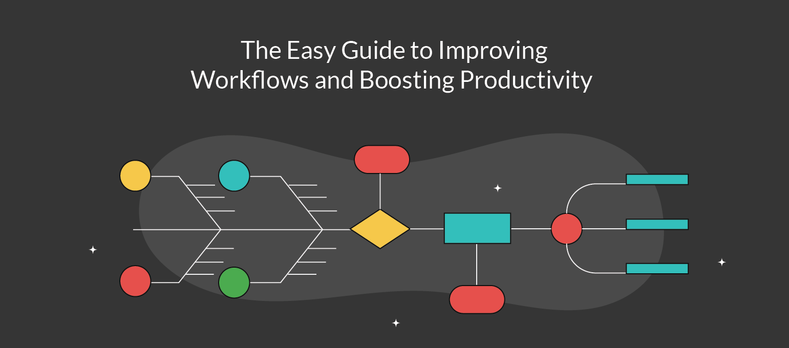 Primerem: The Ultimate Guide to Digital Workflow Management and ...