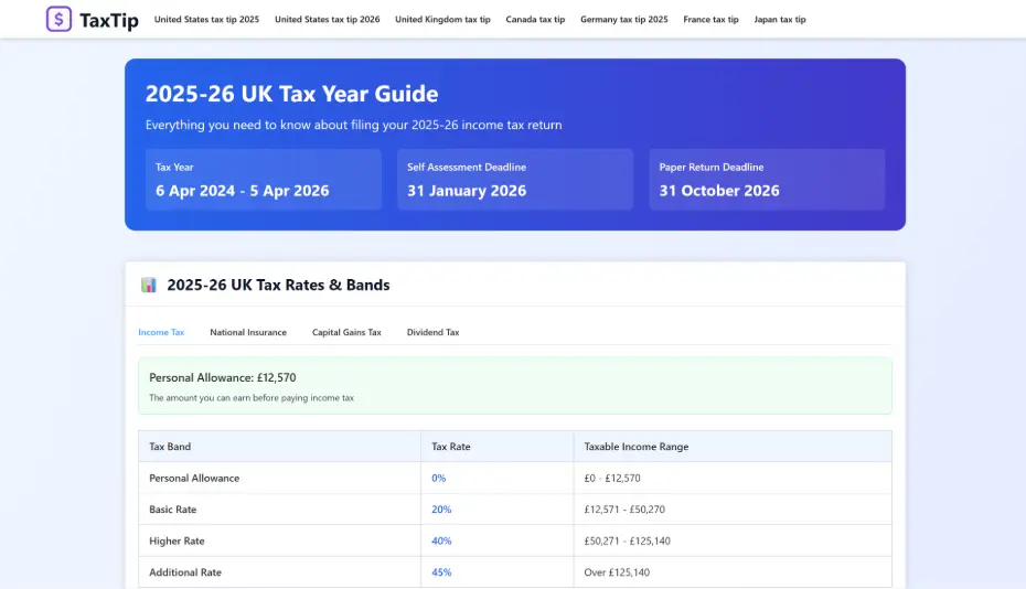 The UK Tax System for 2024-25 The UK Tax System for 2024-25