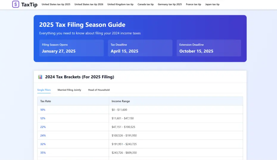 The UK Tax System for 2024-25 The UK Tax System for 2024-25