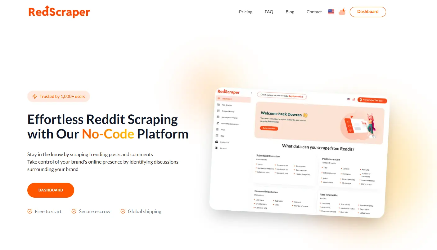 How to Scrape Reddit Data Efficiently Using Redscraper.io: Ultimate ...