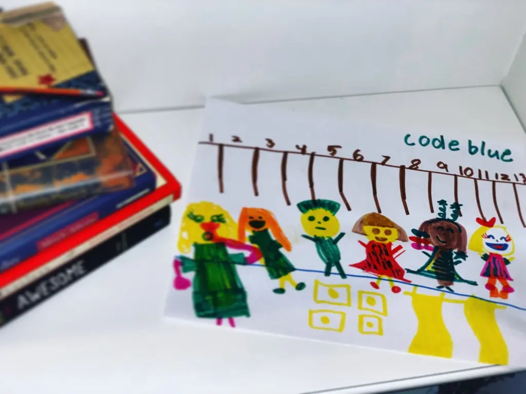 What Is Code Blue in Schools? | bigwritehook